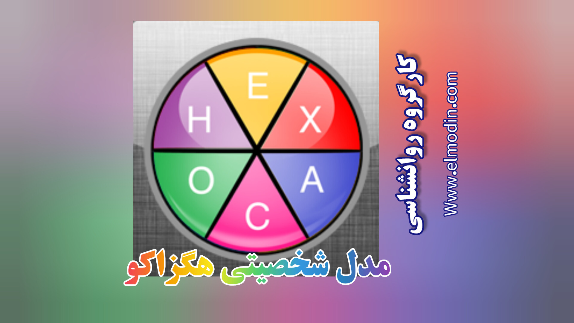 رابطه مدل شخصیتی هگزاکو با جهت گیری