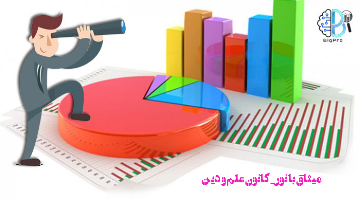 ◀️ پیشرفت های ایران به اعتراف آمار جهانی…